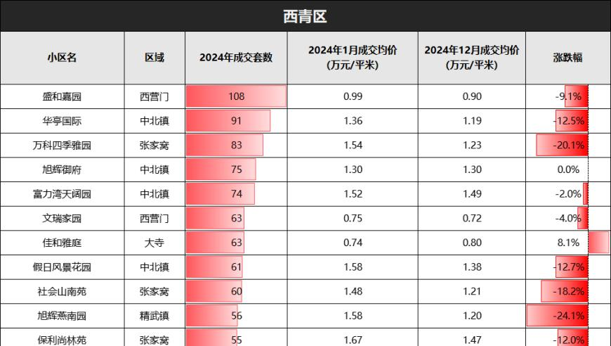 最新二四六天空天下彩,周渝民回应大S去世,创新典义解读_尊享版V11.32