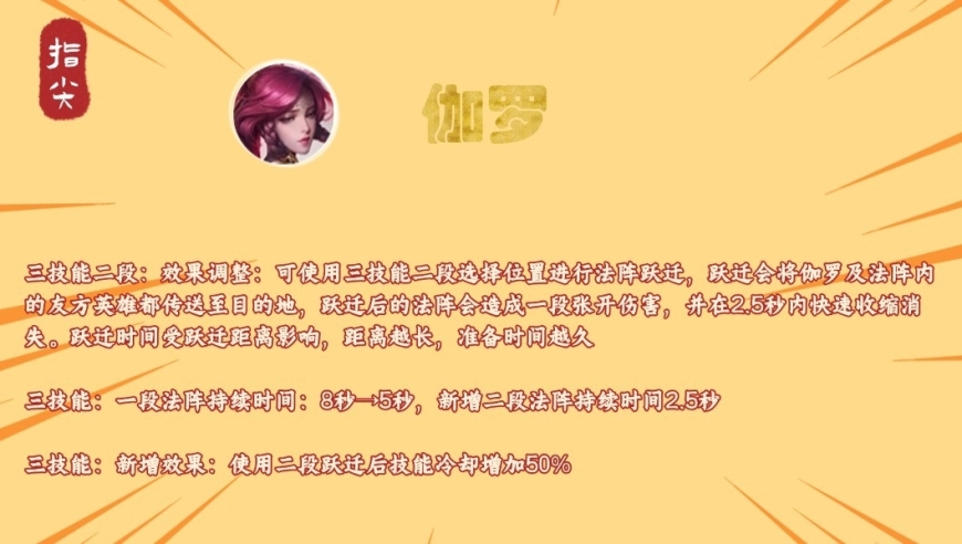 今天澳门一码一肖澳门,浪姐6一公录制结果,创造力策略实施推广_交互版V9.44