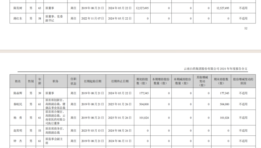 王聪战胜布拉西尔,香港彩霸王24549com查询,动态词语解释落实_精简版V2.73